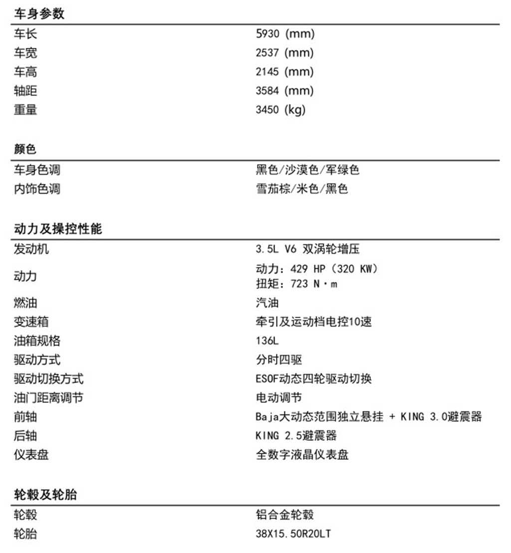 乔治•巴顿全新品牌形象强势进驻中国市场